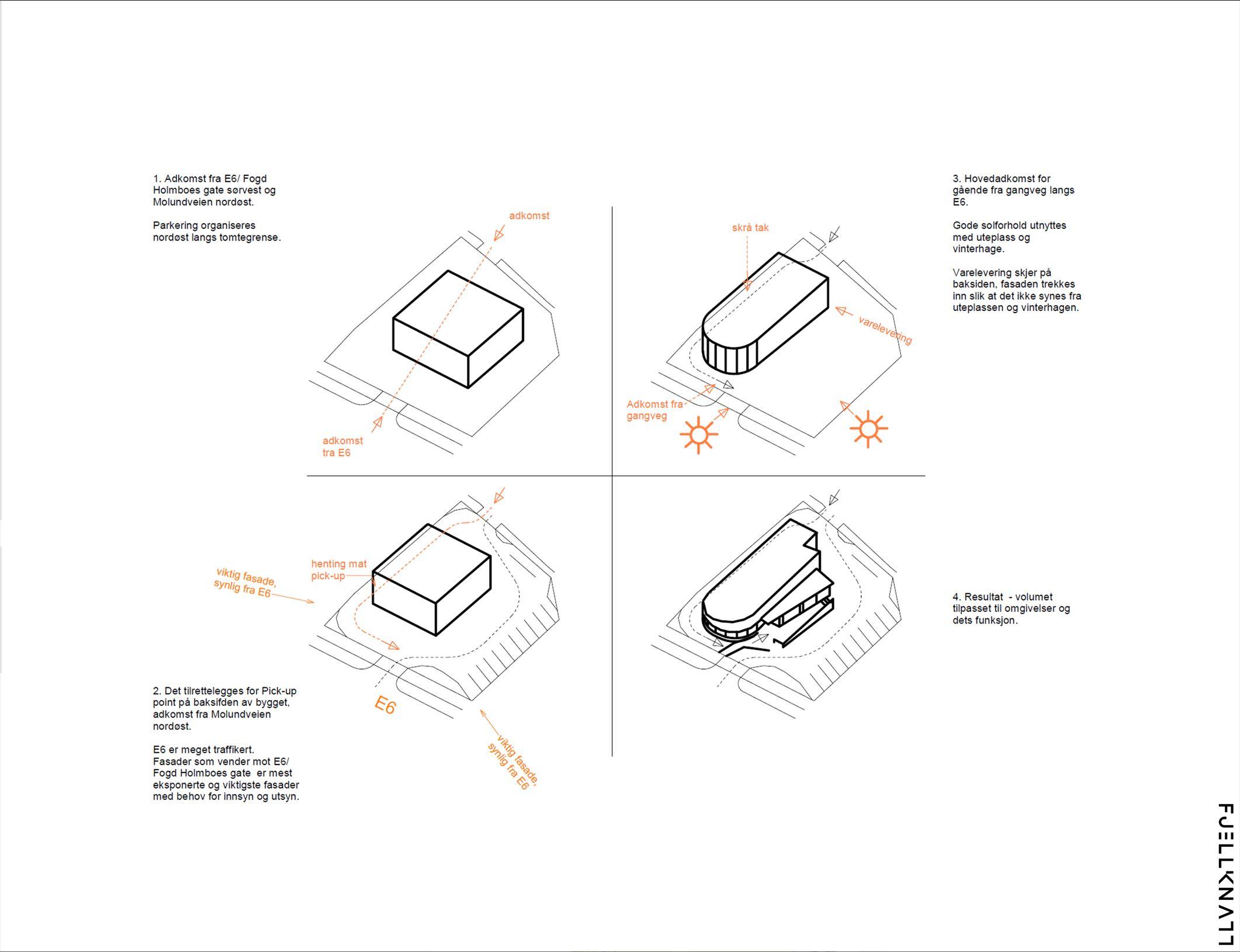 FJELLKNATT ARKITEKTSTUDIO AS Arkitekt, Senja - 11