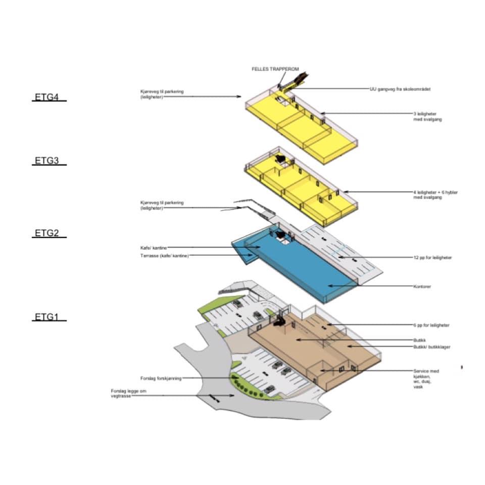 FJELLKNATT ARKITEKTSTUDIO AS Arkitekt, Senja - 10