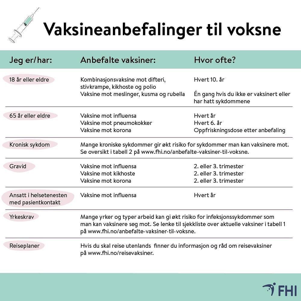 Ullensvang Vaksineklinikk AS Vaksinering, Ullensvang - 1