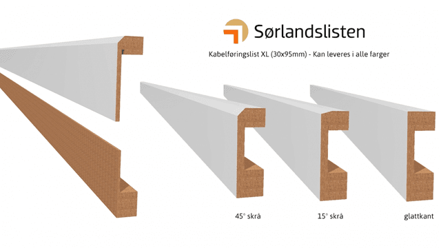 SØRLANDSLISTEN AS Byggevare - Produksjon, Grimstad - 6