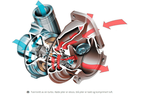 Turbo-Service AS Bilverksted - Lette kjøretøy, Bærum - 2