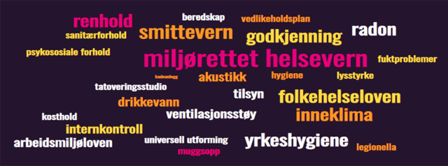 Helse- og miljøkonsulenten AS Helse, Miljø, Sikkerhet, Bodø - 1