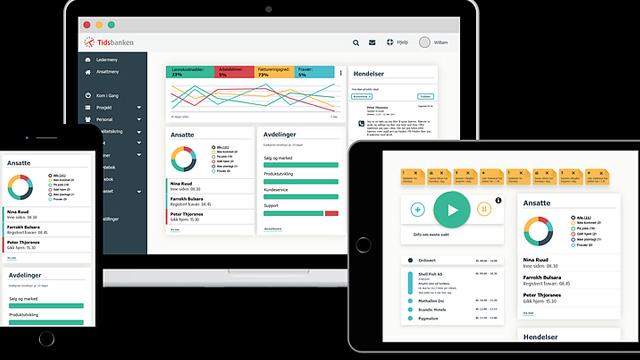 Tidsbanken AS Dataprogramvare, Datautvikling, Bergen - 1